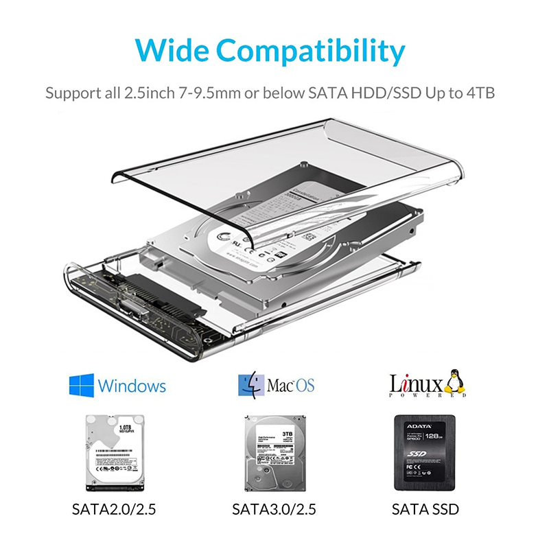 Прозрачный внешний корпус для  – обзор и цена Laptop External Accessories
