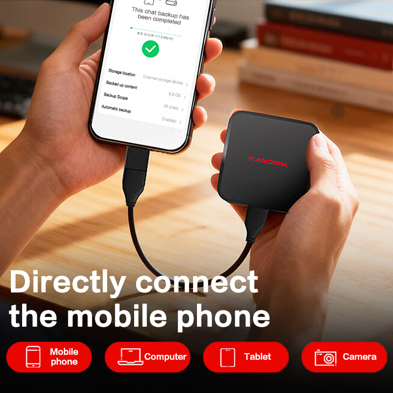 Портативный SSD-накопитель San – обзор и цена Laptop External Accessories