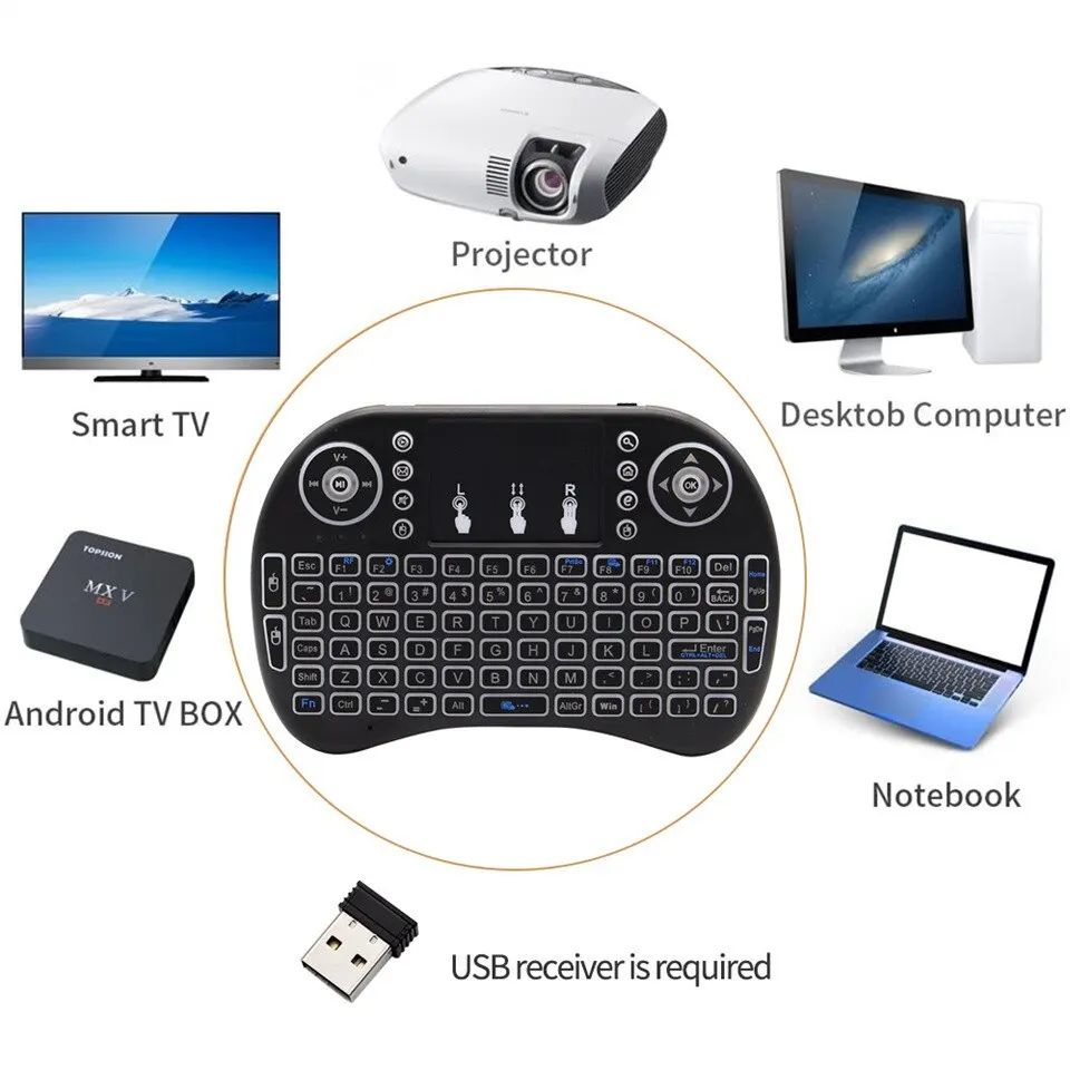 Мини-беспроводная клавиатура 2 – обзор и цена Laptop External Accessories
